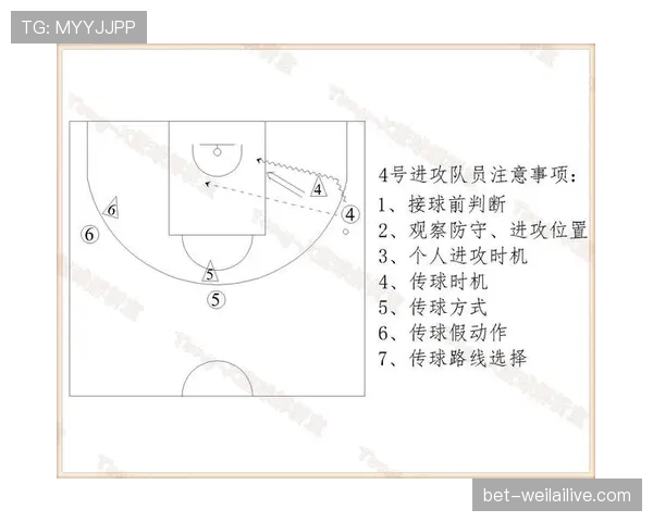 详细解析篮球比赛中中线规则的具体定义与回场违例判定标准 详细解析篮球比赛中中线规则的具体定义与回场违例判定标准