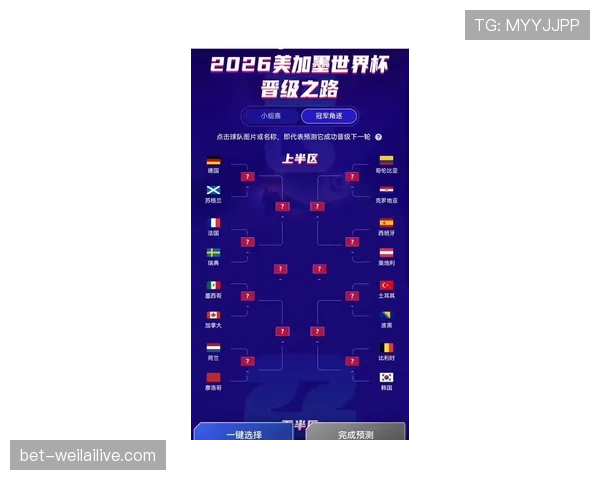 2026世界杯晋级规则怎么算