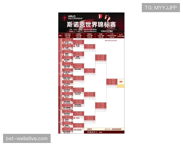 突尼斯2026世界杯阵容预测 北非劲旅能否再现黑马本色
