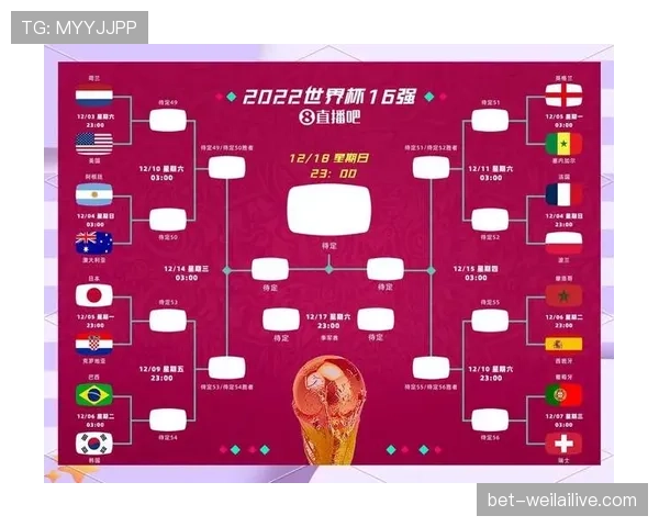 西班牙队2026世界杯前景分析:阵容实力与夺冠机会如何 西班牙队2026世界杯前景分析:阵容实力与夺冠机会如何
