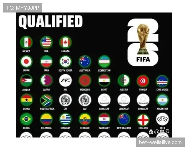 2026世界杯为什么这样生成对阵